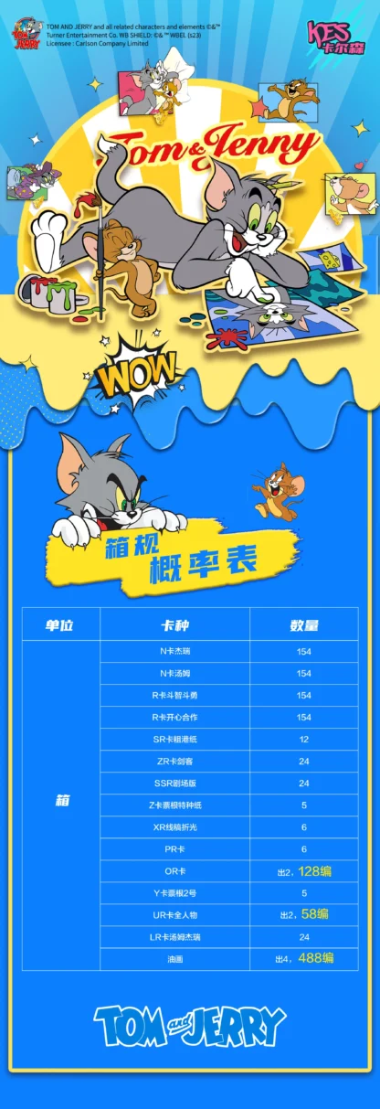 New Tom and Jerry Cards 80th Anniversary Anime Collection Cards Mistery Box Board Games Toys Birthday Gifts for Boys and Girls - Image 4