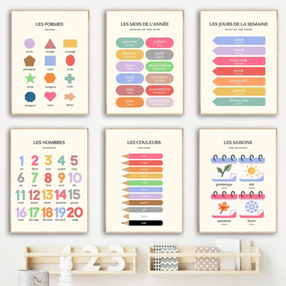 Bilingual Education in French and English for Children Posters Prints Canvas Printing Wall Art Picture for Kids Room Home Decor