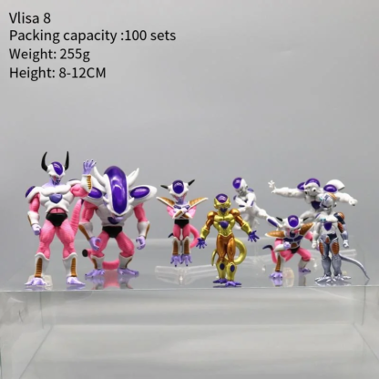 Random 1Pcs Dragon Ball Z Anime Frieza PVC Action Figure Collection Model Children Adult Toys Gifts - Image 2